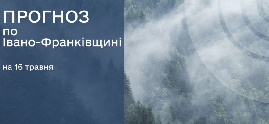 Прогноз погоди на 16 травня 2025 року