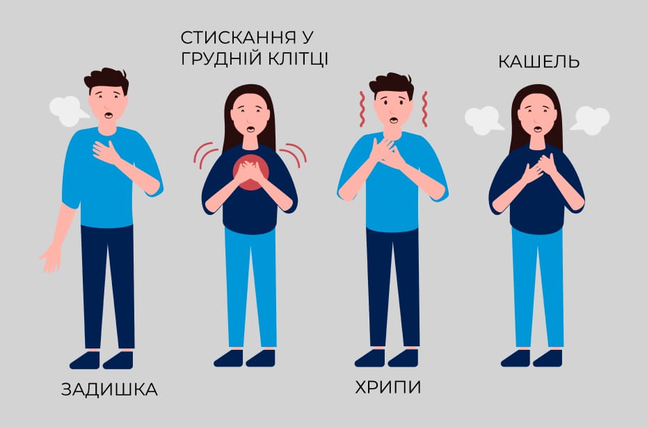 zadyy - Перший вівторок травня - Всесвітній день боротьби з астмою - rai.ua