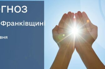 Прогноз погоди на 13 червня 2025 року