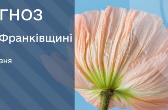 Прогноз погоди на 30 червня 2025 року