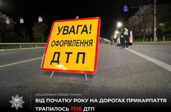 Поліція: понад півтори тисячі аварій за п’ять місяців