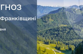 Прогноз погоди на 16 червня 2025 року