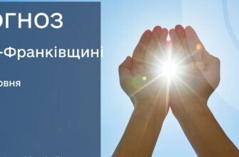 Прогноз погоди на 28 червня 2025 року