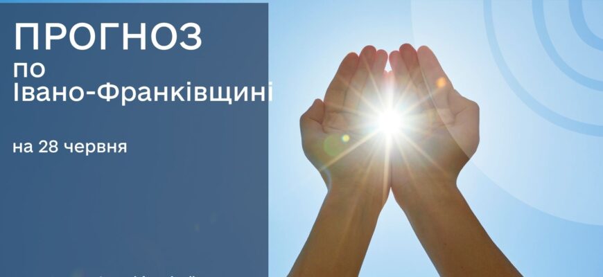 Прогноз погоди на 28 червня 2025 року