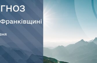 Прогноз погоди на 21 червня 2025 року