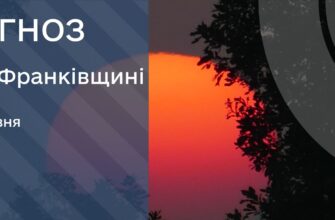 Прогноз погоди на 19 червня 2025 року