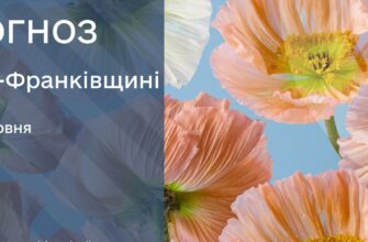 Прогноз погоди на 23 червня 2025 року