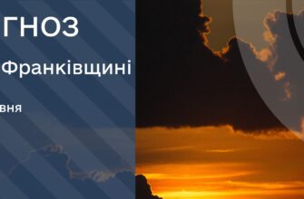 Прогноз погоди на 14 червня 2025 року