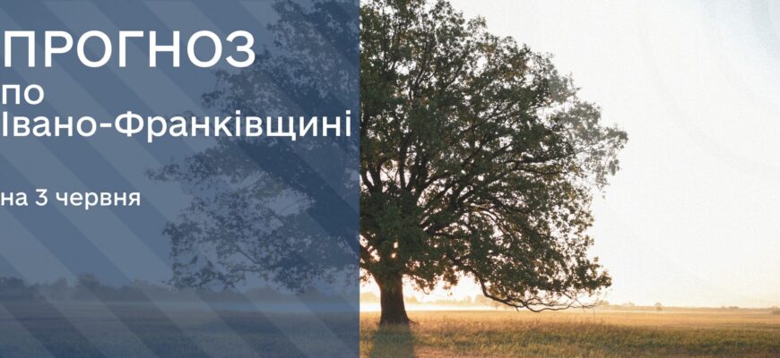 Прогноз погоди на 3 червня 2025 року