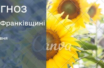 Прогноз погоди на 27 червня 2025 року