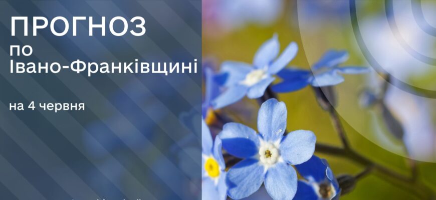 Прогноз погоди на 4 червня 2025 року