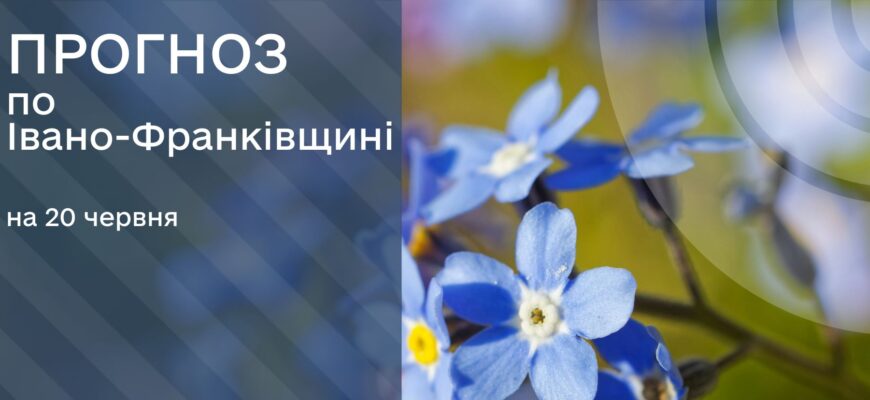 Прогноз погоди на 20 червня 2025 року