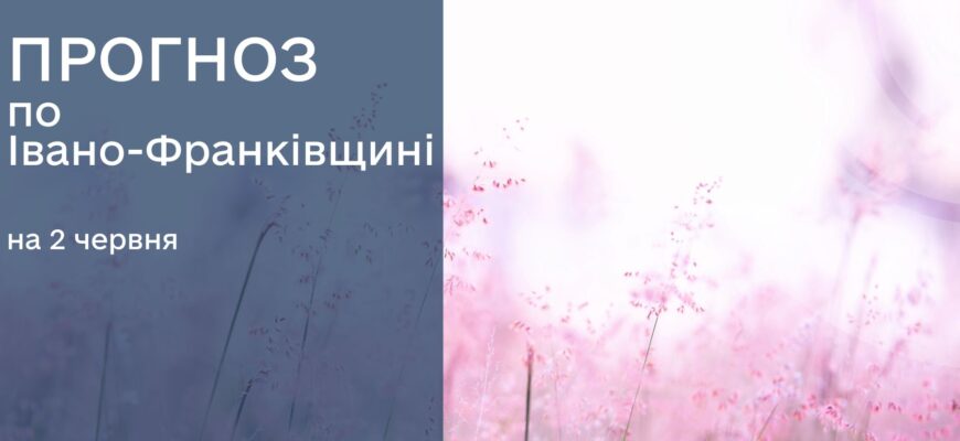 Прогноз погоди на 2 червня 2025 року