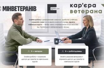 Платформа «Кар’єра ветерана» пропонує понад 13 800 вакансій