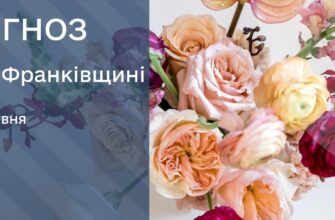 Прогноз погоди на 26 червня 2025 року
