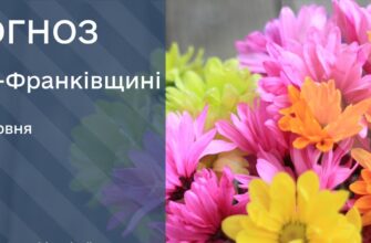 Прогноз погоди на 25 червня 2025 року