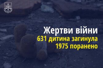 Ювенальні прокурори: 631 дитина загинула в Україні внаслідок збройної агресії рф