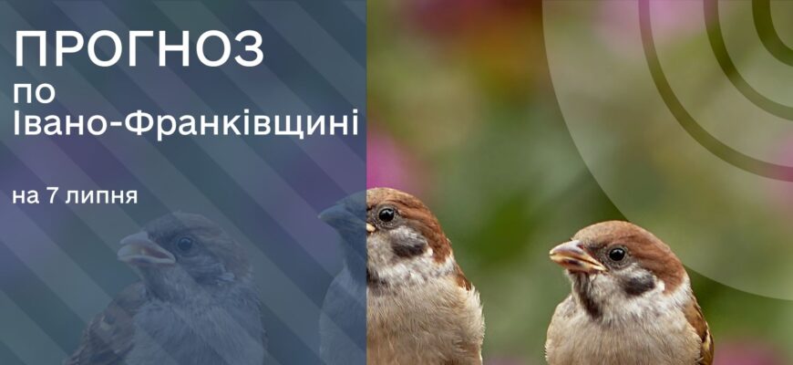 Прогноз погоди на 07 липня 2025 року