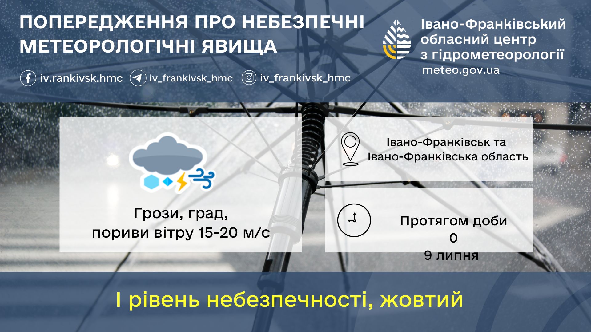 dosh7 - Попередження про небезпечні метеорологічні явища - rai.ua