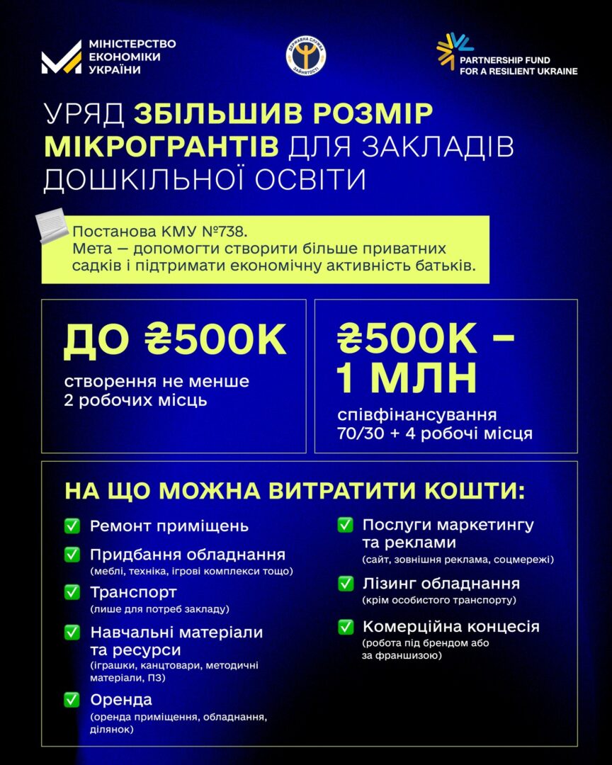 dro89 - Уряд розширив програму мікрогрантів «Власна справа» - rai.ua