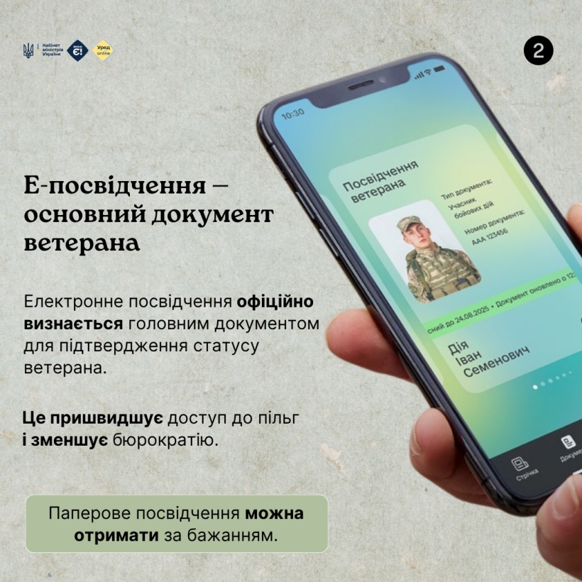 ih6 - Підтримка ветеранів та їхніх родин: які зміни ухвалив Уряд - rai.ua