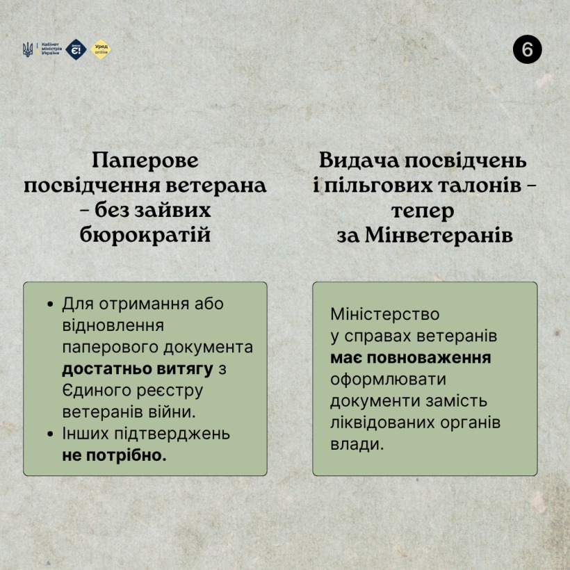ihh90 - Підтримка ветеранів та їхніх родин: які зміни ухвалив Уряд - rai.ua