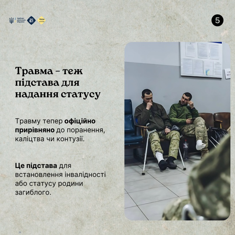 ihrp - Підтримка ветеранів та їхніх родин: які зміни ухвалив Уряд - rai.ua