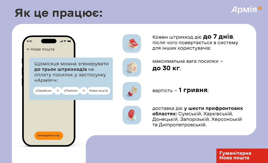 image 1 - Нова пошта розширює програму доставки для військових у партнерстві з «Армія+» - rai.ua