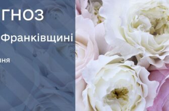 Прогноз погоди на 30 липня 2025 року