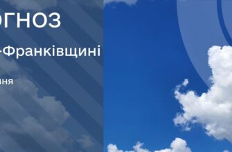 Прогноз погоди на 16 липня 2025 року
