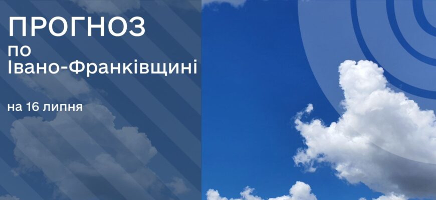 Прогноз погоди на 16 липня 2025 року