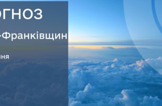 Прогноз погоди на 15 липня 2025 року
