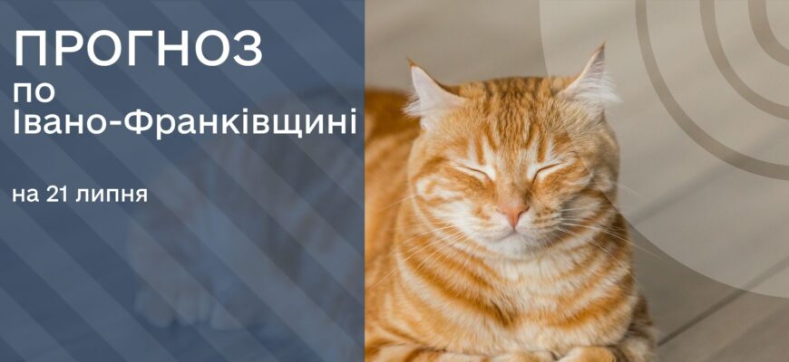 Прогноз погоди на 21 липня 2025 року