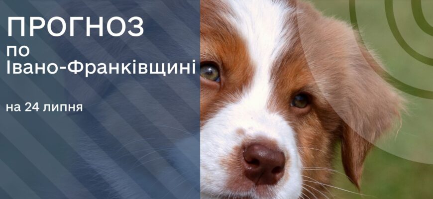 Прогноз погоди на 24 липня 2025 року