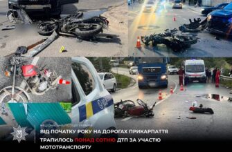 За пів року на дорогах області трапилося понад сотню ДТП за участі мототранспорту