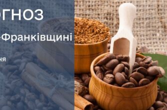 Прогноз погоди на 9 липня 2025 року