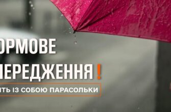 22 липня в Івано-Франківській області очікуються грози