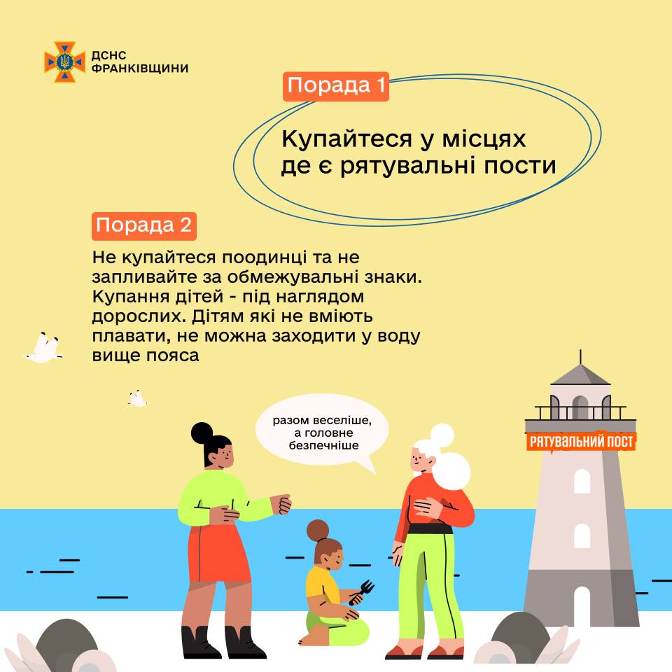 vodi2 - Рятувальники нагадують про дотримання правил безпеки на воді - rai.ua
