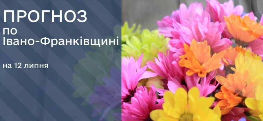 Прогноз погоди на 12 липня 2025 року