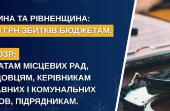 Сумщина та Рівненщина: 45 підозр, 40 млн грн збитків