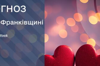 Прогноз погоди на 21 серпня 2025 року