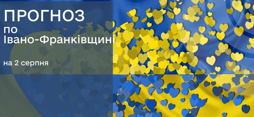 Прогноз погоди на 2 серпня 2025 року