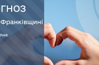 Прогноз погоди на 19 серпня 2025 року