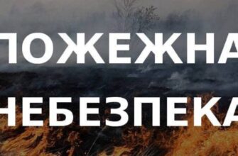 Попередження про пожежну небезпеку