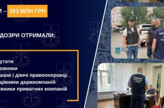 Дніпропетровщина: 303 млн грн збитків, 42 підозри
