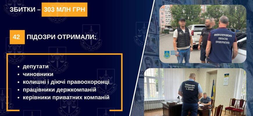 Дніпропетровщина: 303 млн грн збитків, 42 підозри