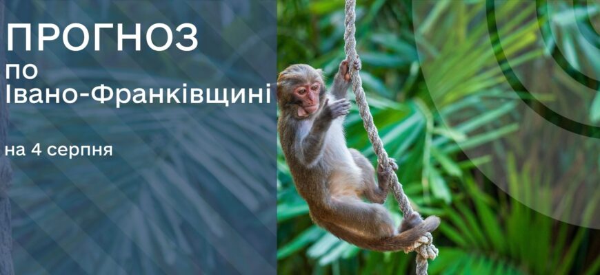 Прогноз погоди на 4 серпня 2025 року