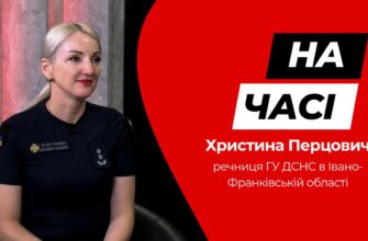 Христина Перцович