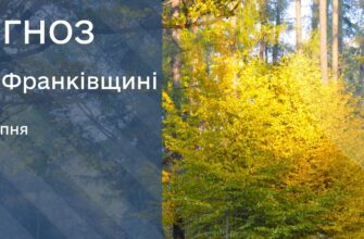 Прогноз погоди на 27 серпня 2025 року