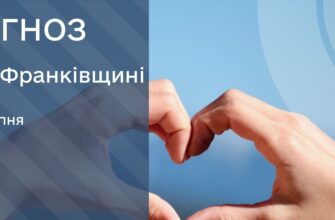 Прогноз погоди на 19 серпня 2025 року